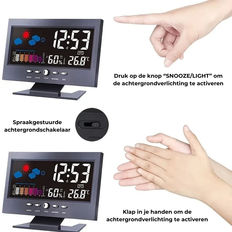 Digitale LED Weerklok