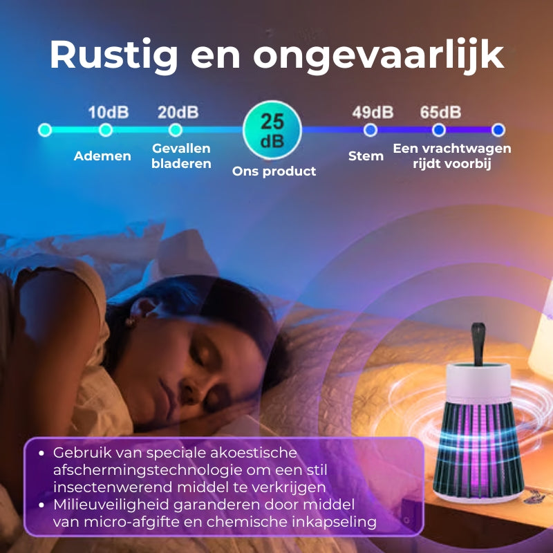 Hoogspanning Insectenlamp