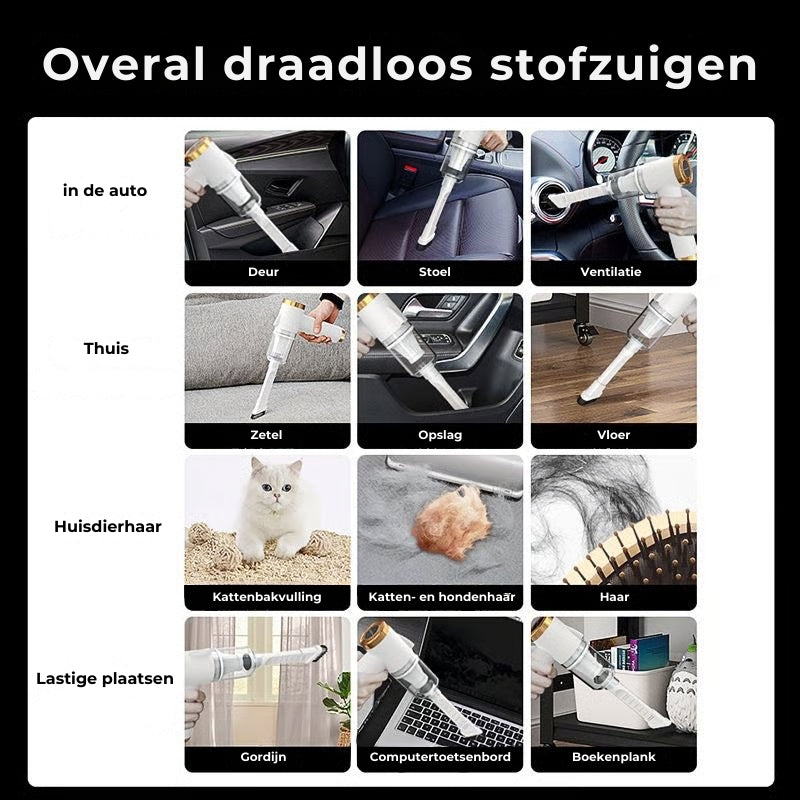 Draadloze Autostofzuiger
