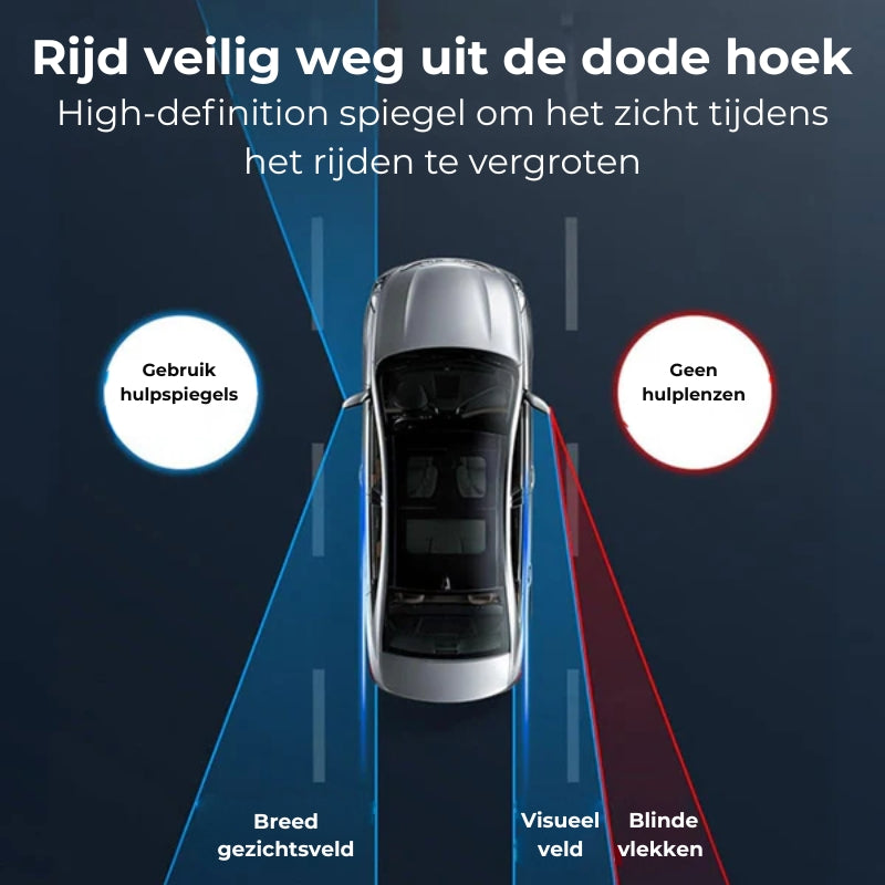 Biflect - Dodehoekspiegelset, 360° draaibaar en vergroot zicht (2st)