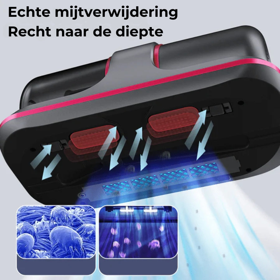 Ultra High Frequency Power Cleaner™ | Krachtige draagbare stofzuiger