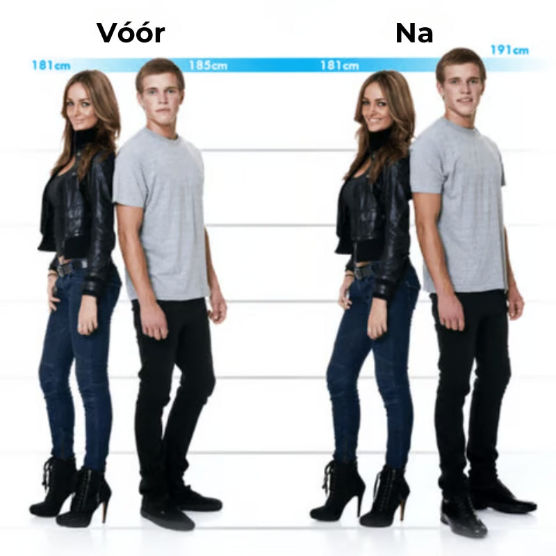 Lengte Verhogende Inlegzolen