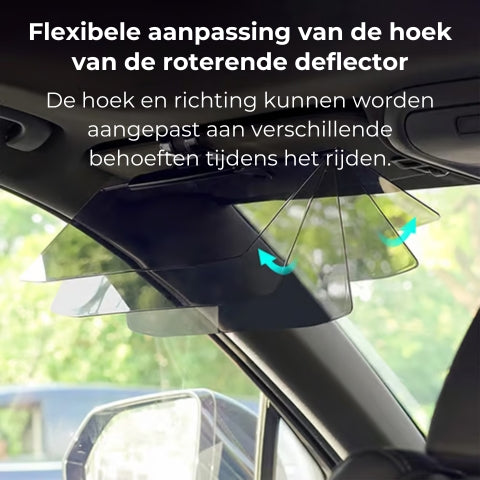 Polarisatie Transparante Zonneklepverlenging