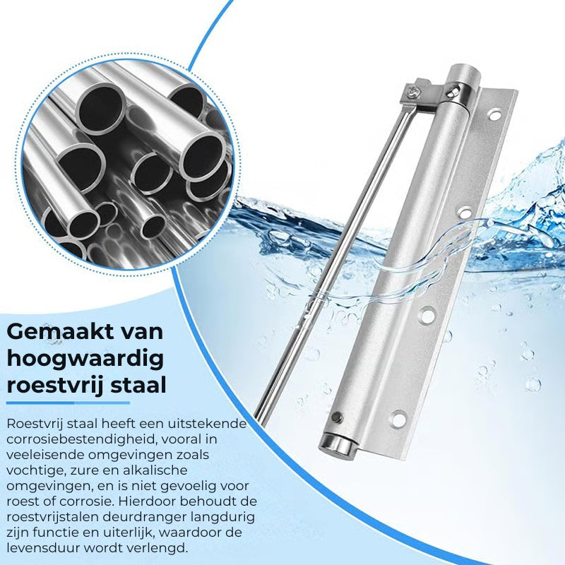 Zelfsluitende Automatische Deurscharnier