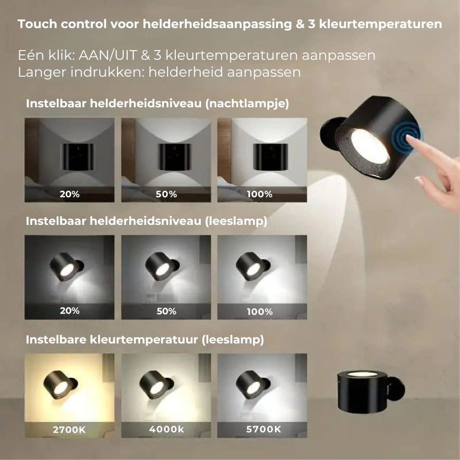 360° LED Wandlamp (Set van 2 stuks)
