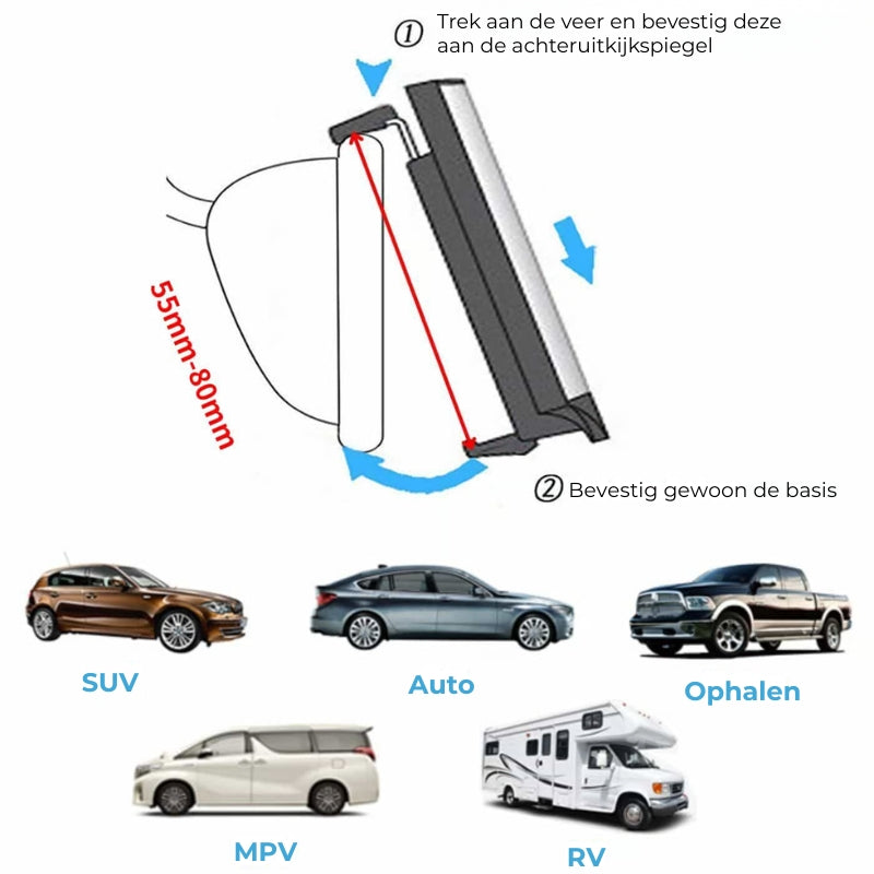 Panoramische Auto Achteruitkijkspiegel