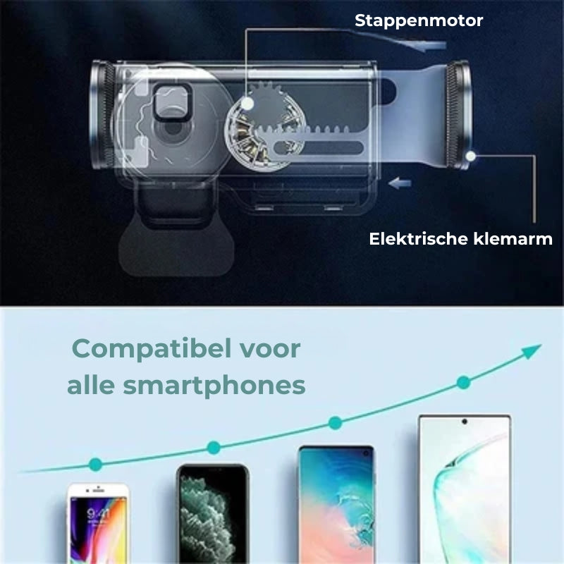 Houder360° TelefoonKlem: Automatische Klem Dashboard En Ventilatierooster Telefoonhouder