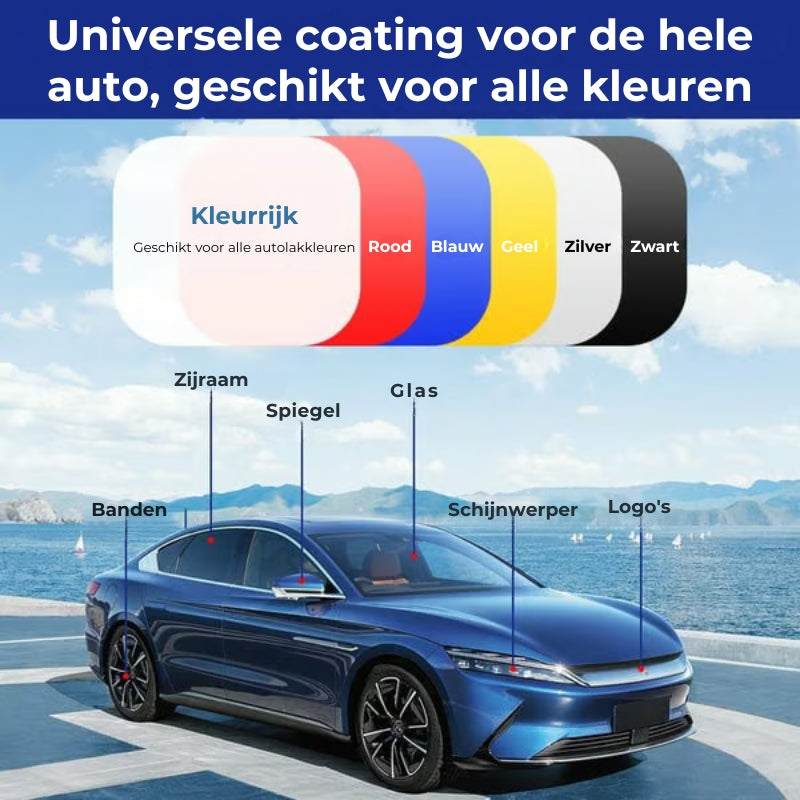 Geavanceerde Coating Autolakspray