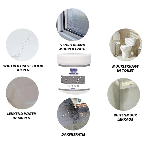 Transparant Waterdicht Coatingmiddel