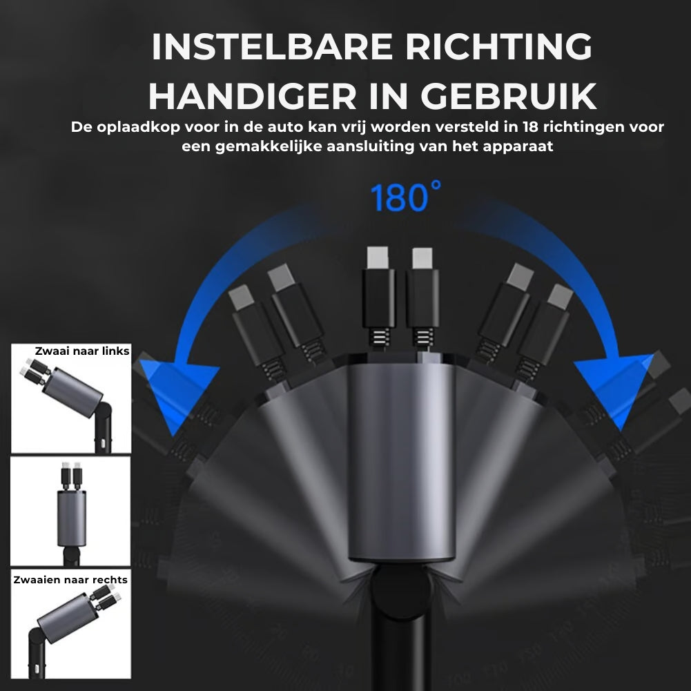 Fast-charging Autolader - Multi-toestel
