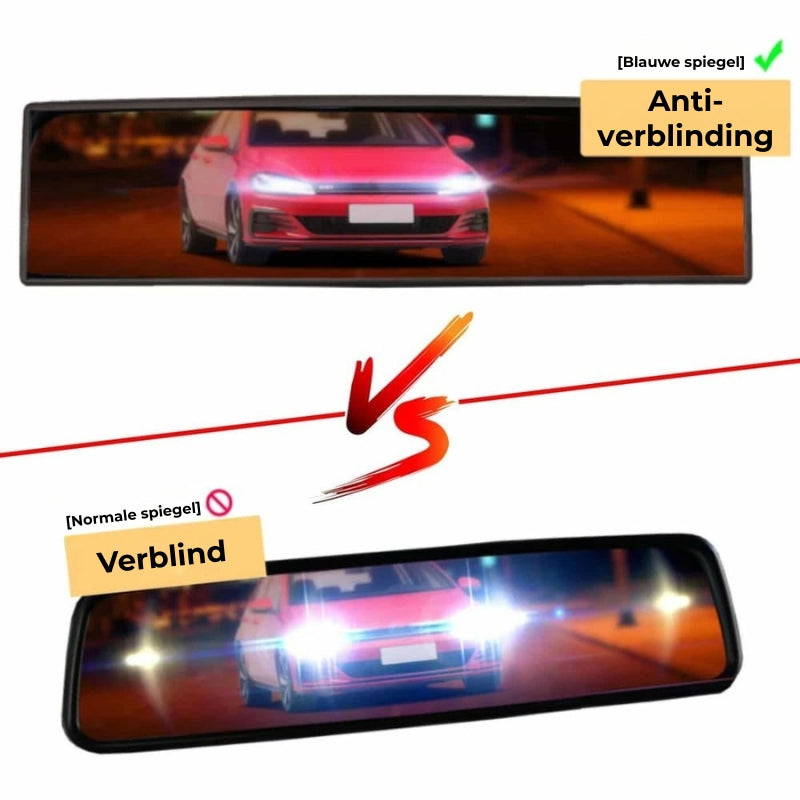 Panoramische Auto Achteruitkijkspiegel