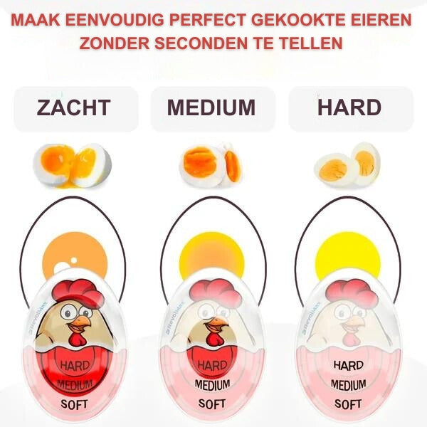 Kleurveranderende Timer voor Hardgekookte Eieren