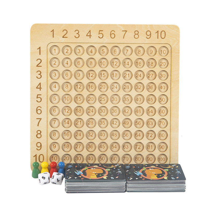 Vermenigvuldigingstabel spel