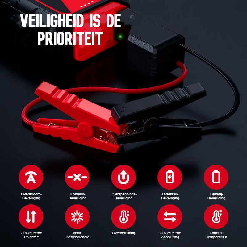 Autobatterij Starthulp