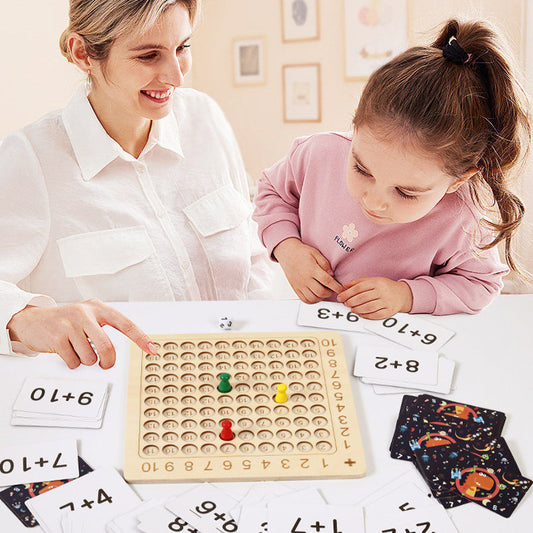 Vermenigvuldigingstabel spel