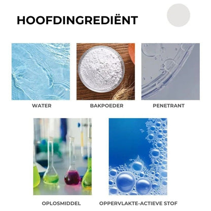 🚗👍Reinigingsmiddel voor autobanden