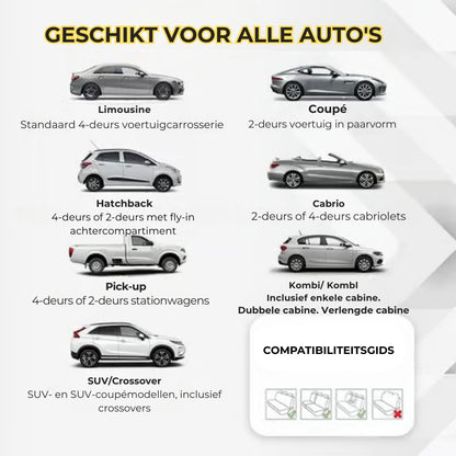 Ademende en Slipvaste Autostoelhoezen van ijszijde