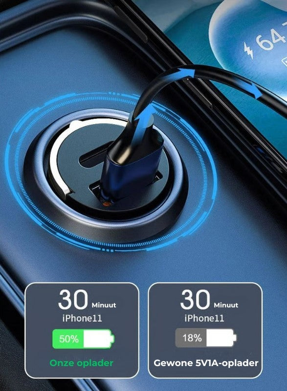 100W Auto-Stekkeradapter