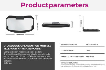 Auto Display Projector