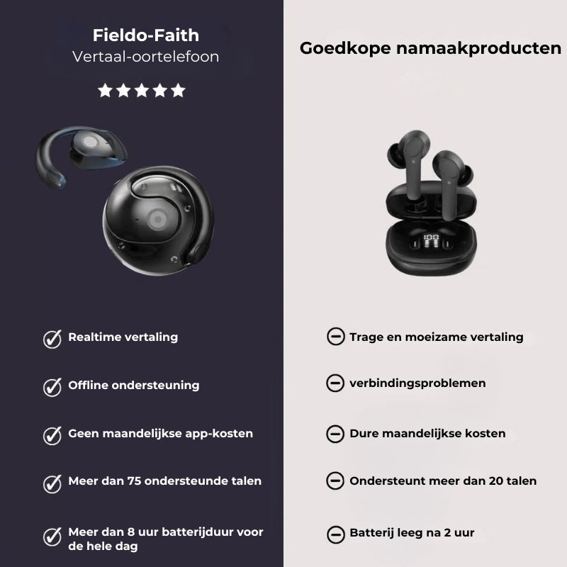 AI-vertaling Draadloze OWS Bluetooth 5.4-koptelefoon