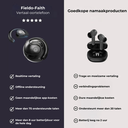 AI-vertaling Draadloze OWS Bluetooth 5.4-koptelefoon