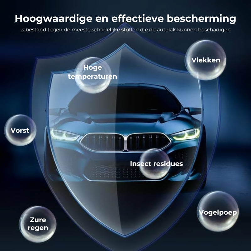 Geavanceerde Coating Autolakspray