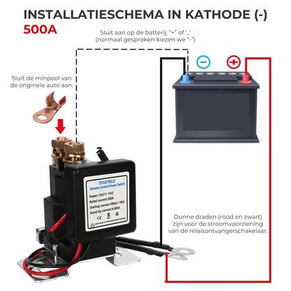 🔌Draadloze Autostarter Batterijschakelaar