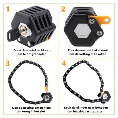 LockSure Security Tool™ - Anti-diefstal slot