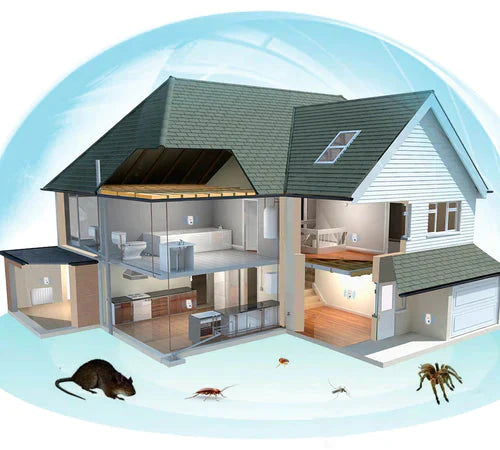 PestReject Pro: Schild tegen Ongedierte