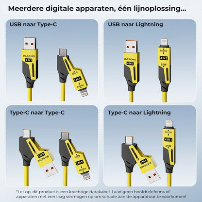 4-in-1 Snellaadkabel Veerdesign