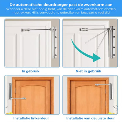 Zelfsluitende Automatische Deurscharnier