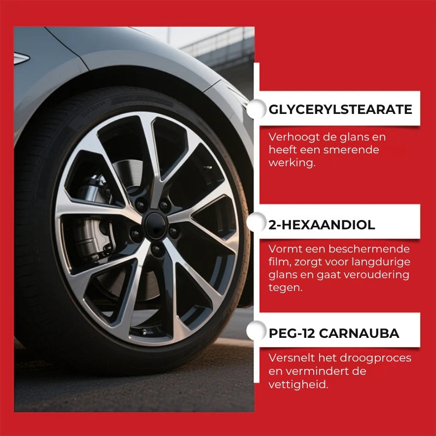 🚗 Bandenverzorgingsbalsem met spons