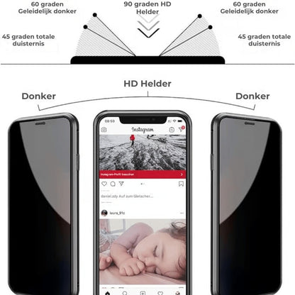 IPhone Privacyhoesje