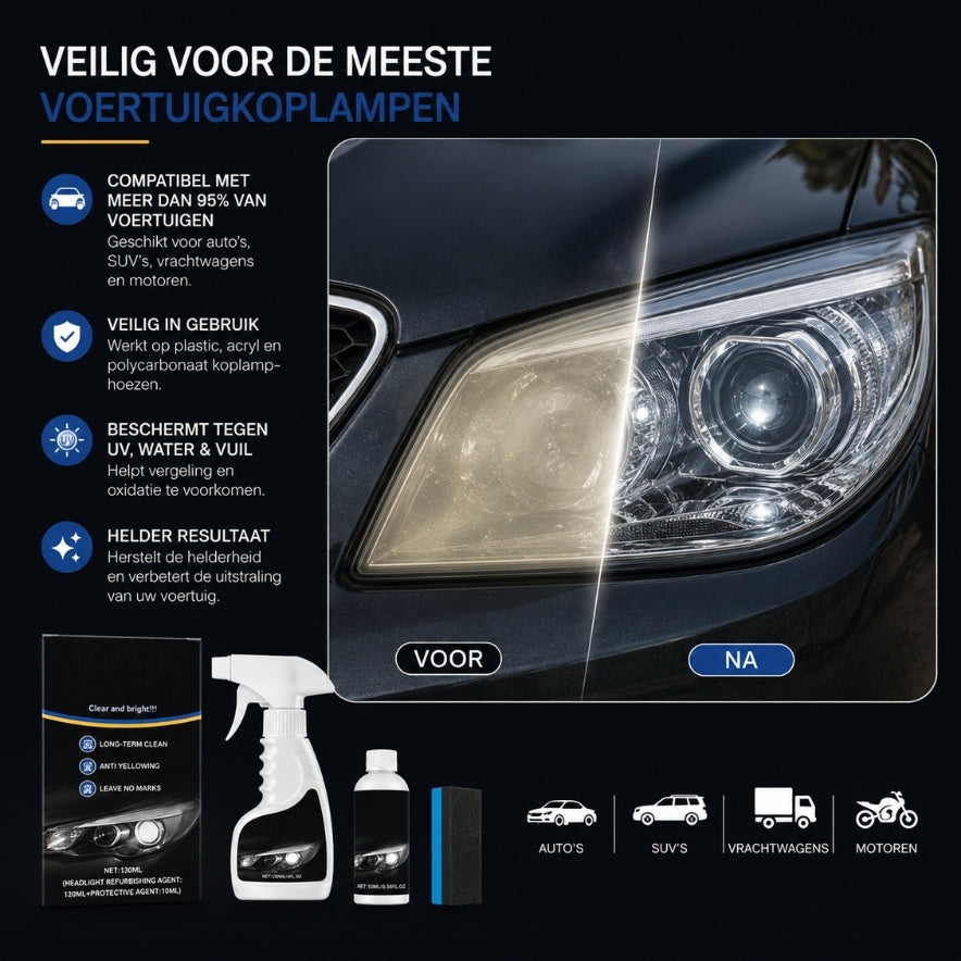Restauratieset voor het opknappen van koplampen