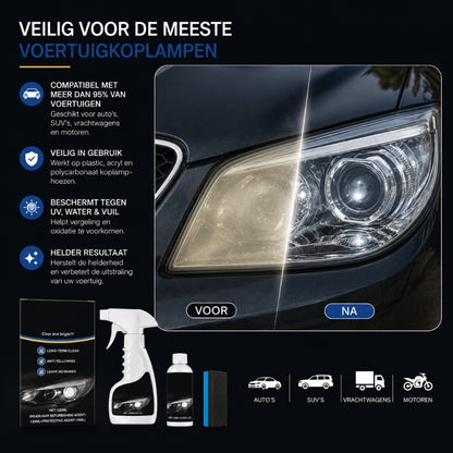 Restauratieset voor het opknappen van koplampen