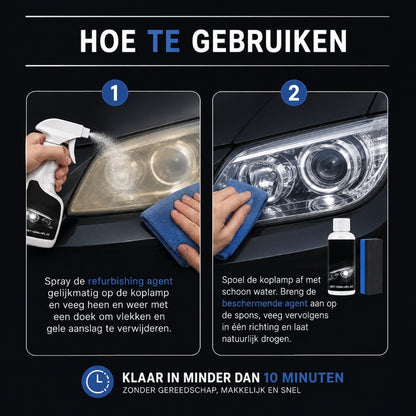 Restauratieset voor het opknappen van koplampen