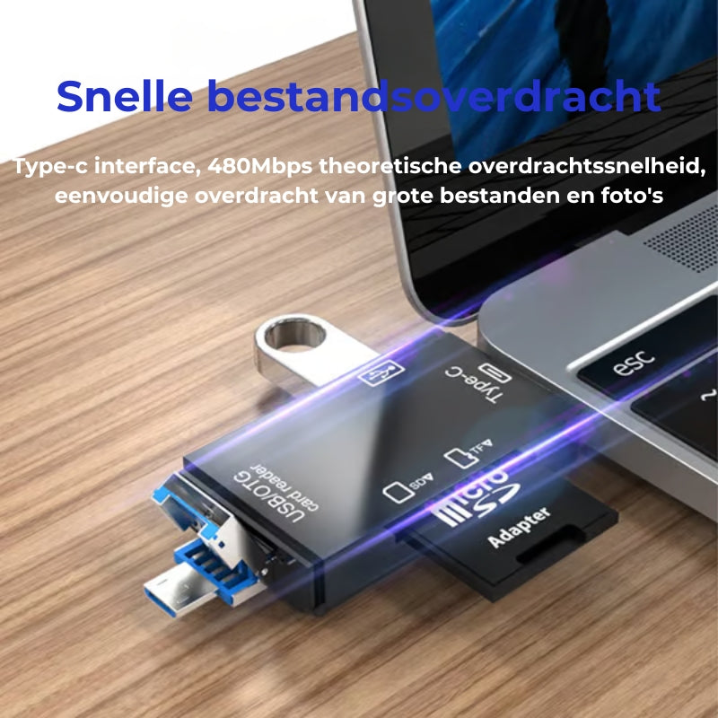 💥6-in-1 Media Kaartlezer