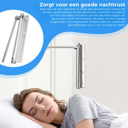 Zelfsluitende Automatische Deurscharnier