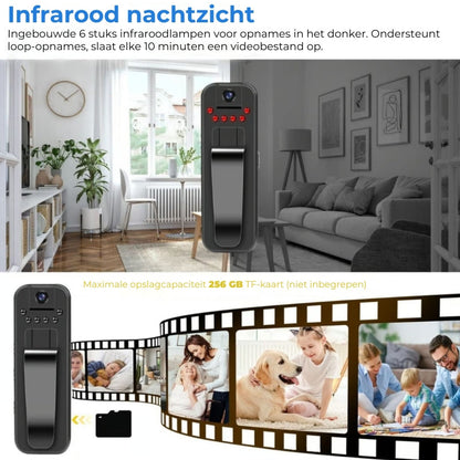 Draagbare minicamera