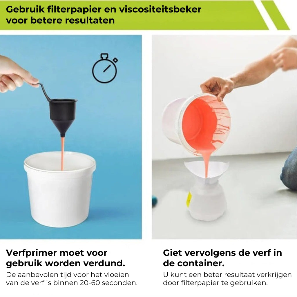 Hogedruk Verf Spuitpistool