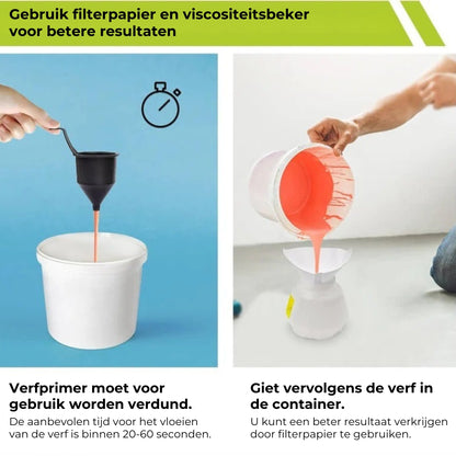 Hogedruk Verf Spuitpistool