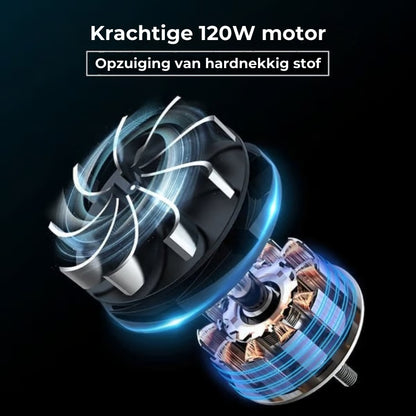 Draadloze Autostofzuiger