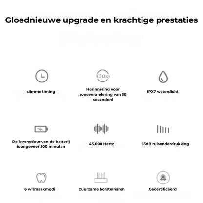 Sonisch Elektrische Tandenborstel