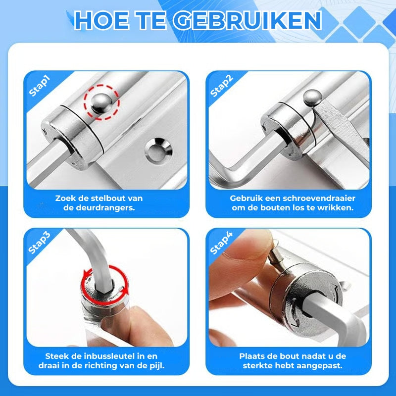 Zelfsluitende Automatische Deurscharnier