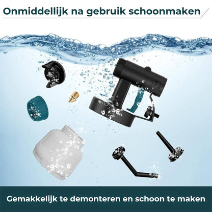 Hogedruk Verf Spuitpistool