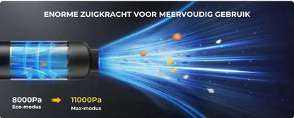 V8 Mate Draadloze Autostofzuiger met hoog vermogen 13000Pa/30AW
