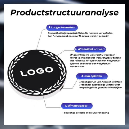 Automatische RGB Autoraam Sensorlamp