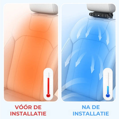 💨 Krachtige Autostoel Ventilator