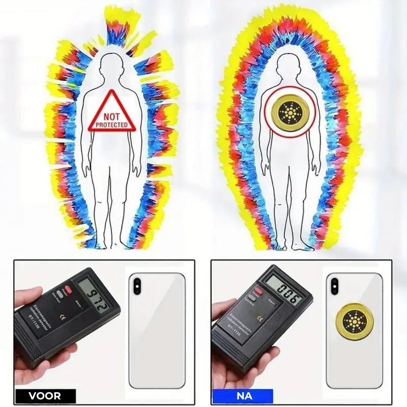 ⭐EMF-bescherming Anti-straling Quantum Shield (6 stuks)
